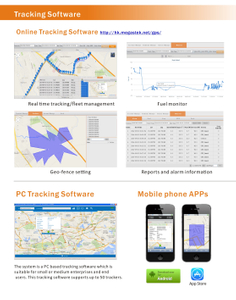 Piattaforma software di localizzazione GPS